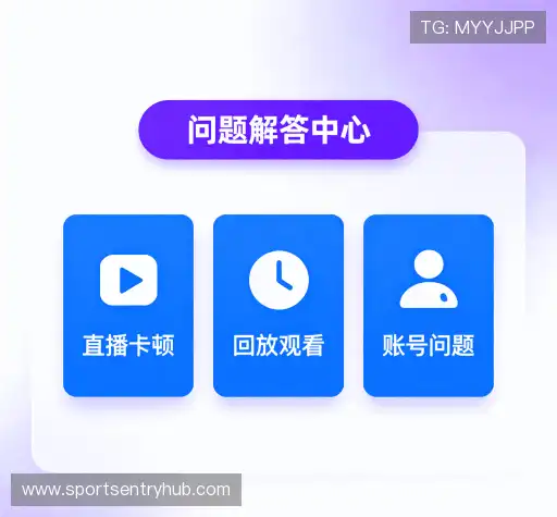 问题解答航